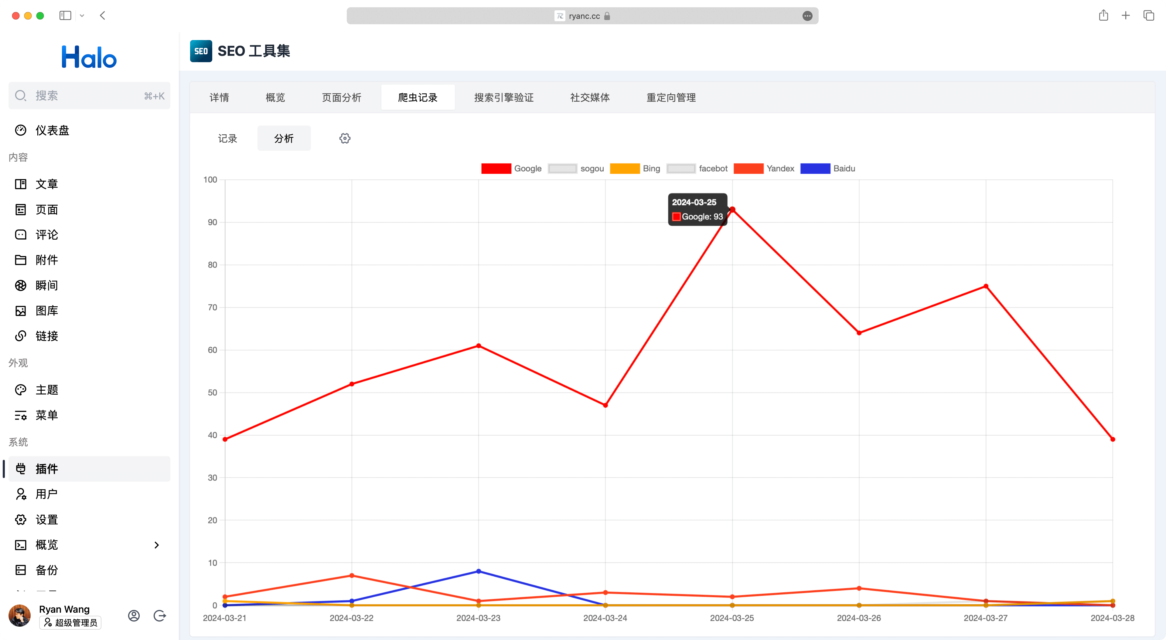 plugin-seo-tools-crawl-record-chart-view.png